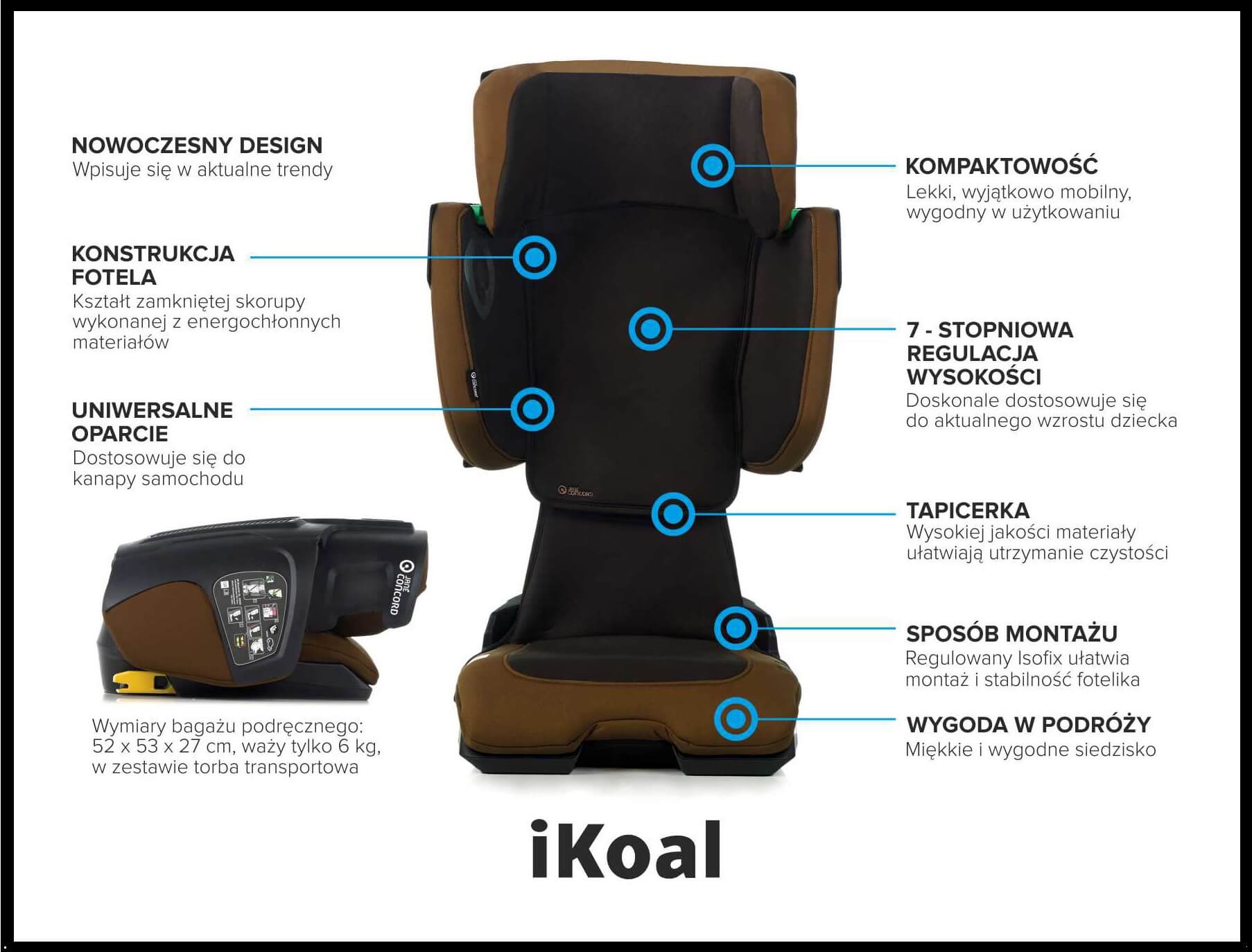 Fotelik samochodowy iKoal